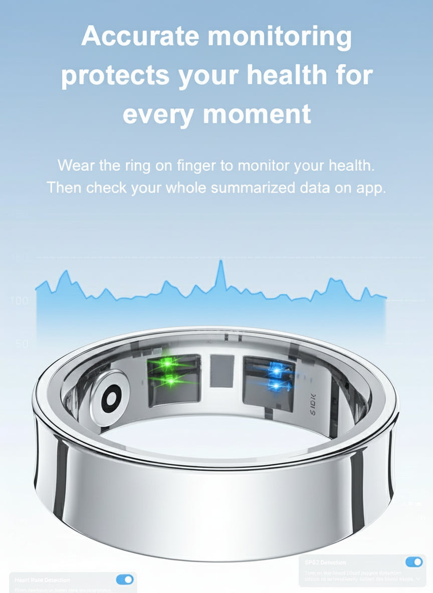 EVIO Smart Ring