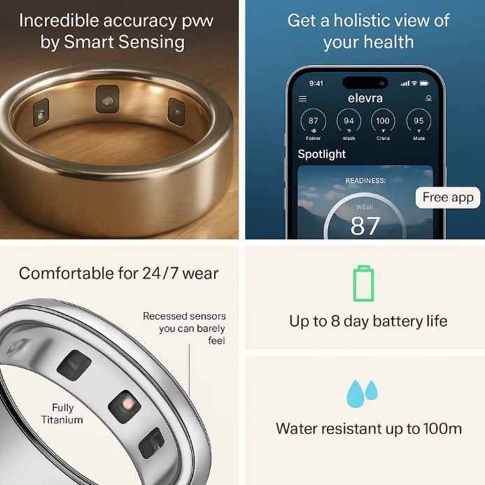 EVIO Smart Ring