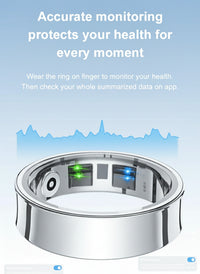 EVIO Smart Ring