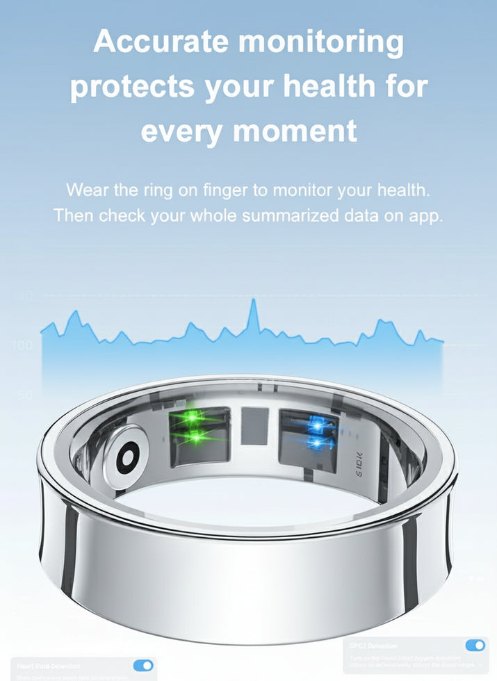 EVIO Smart Ring