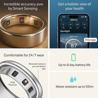 EVIO Smart Ring