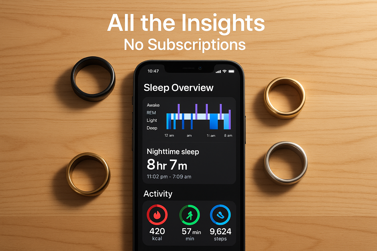 on the top in white letters "All the Insights" and "No Subscriptions" The words should be in the center top. Make the wood grain lighter